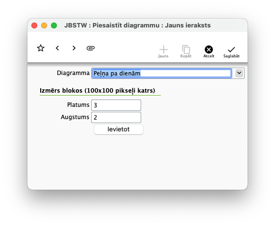 moneo-diagramma-piesaistit.png